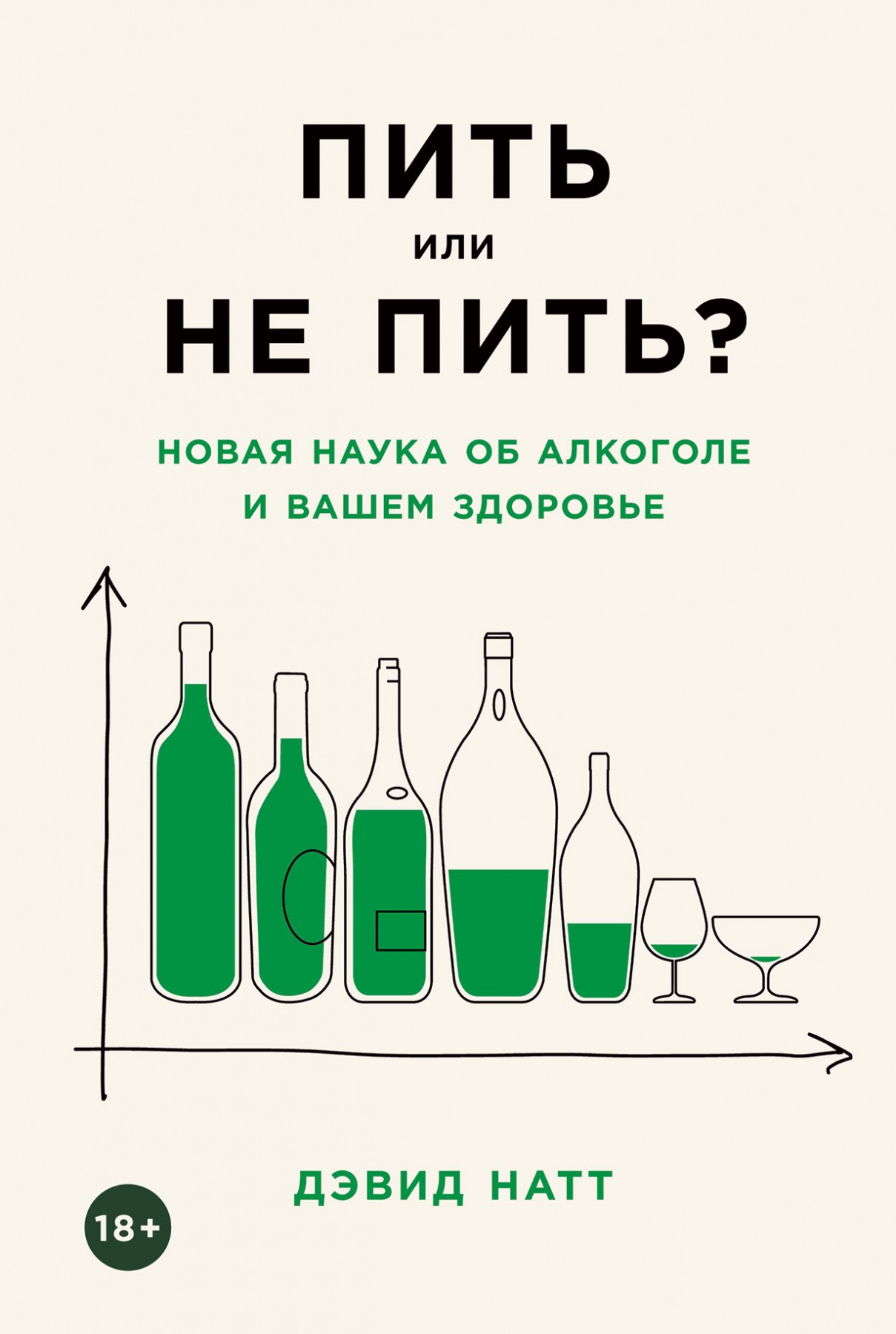 Натт Д. Пить или не пить? Новая наука об алкоголе и вашем здоровье | (Альпина, клап.)